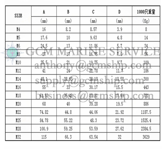 锚卸扣(图13)