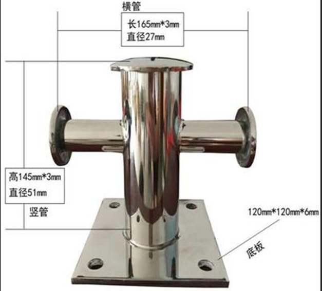 Guilde roller&pipe&wheel (图1)