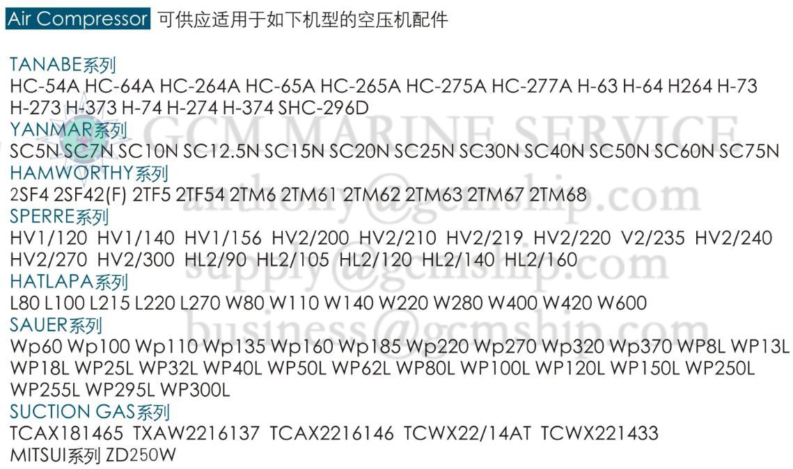 空压机介绍可供应机型介绍(图3)
