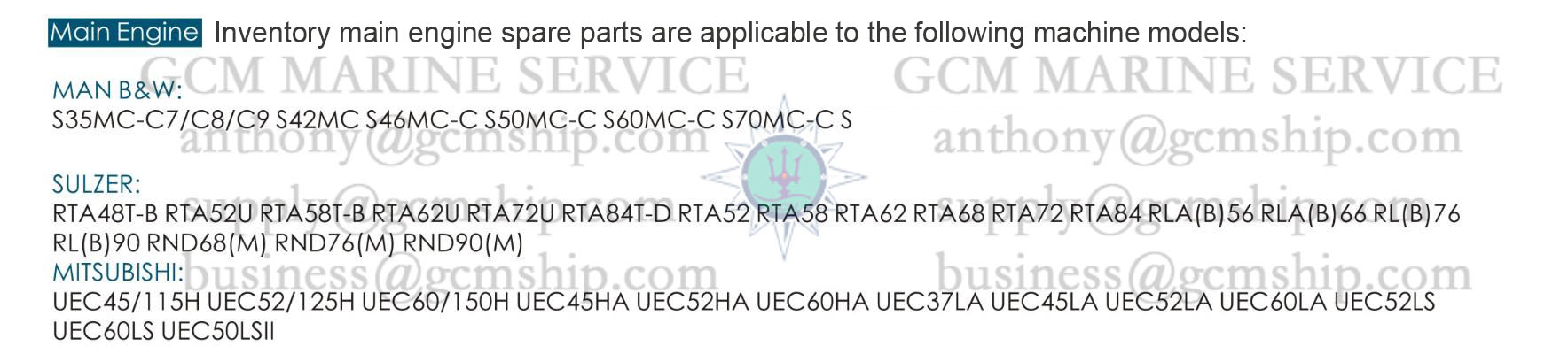 Introduction to Mainstream machine spare parts(图2)