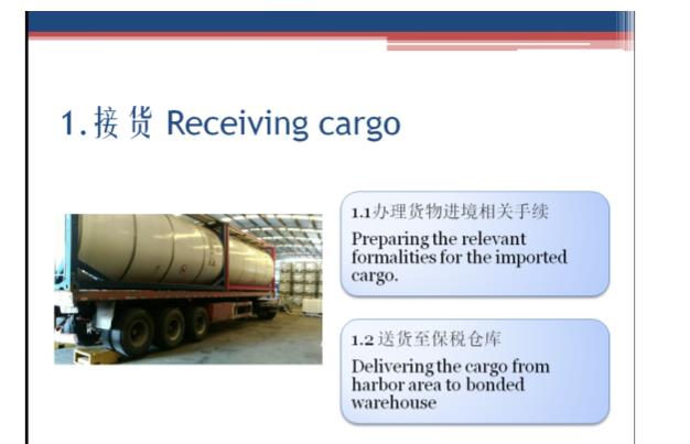 MDH Transportation operation process(图2)