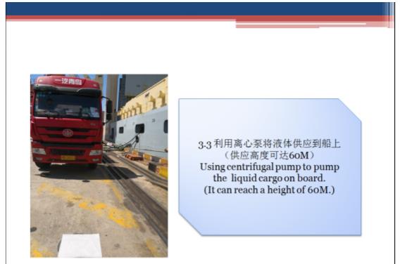 MDH Transportation operation process(图6)