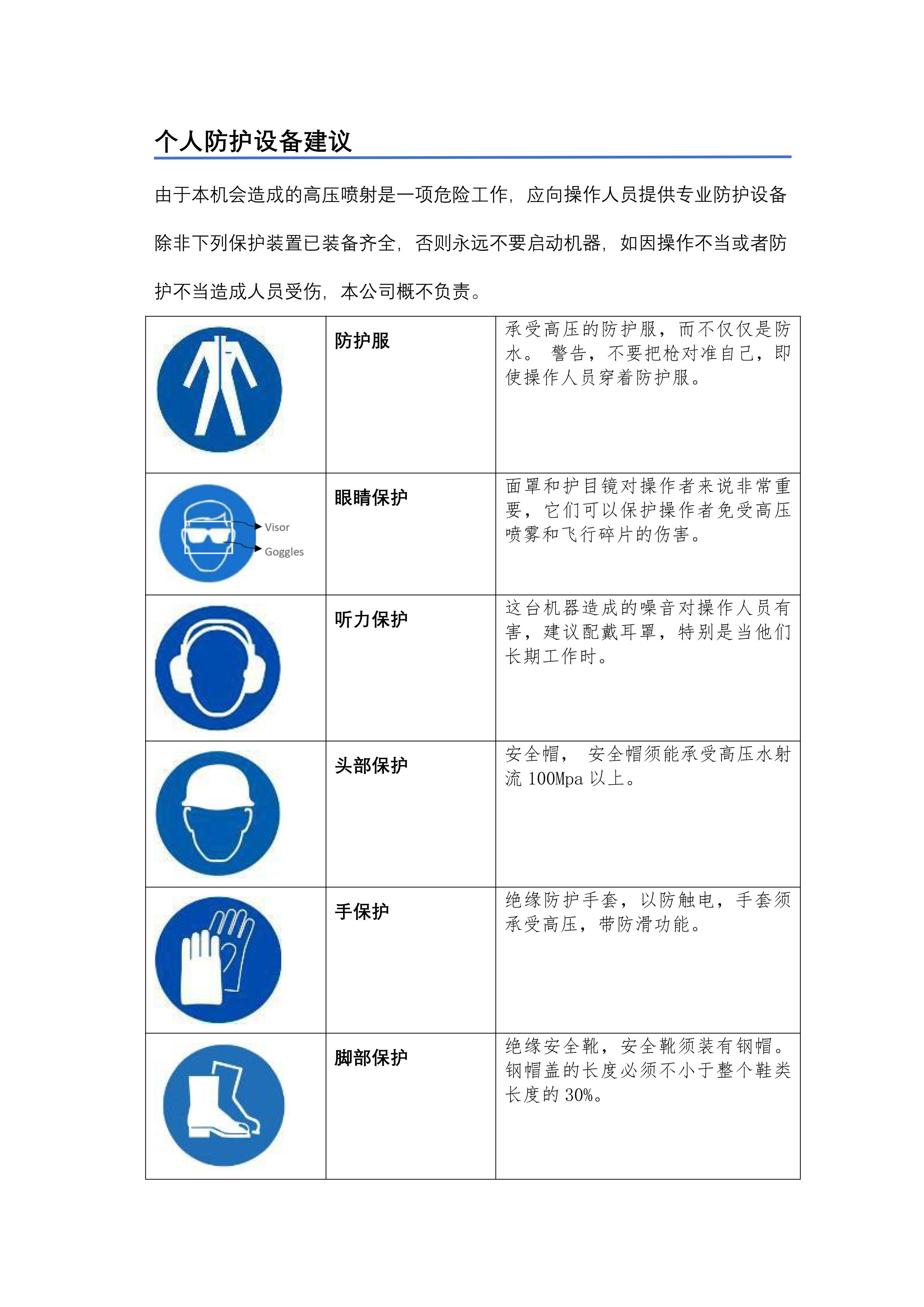 GCM高压清洗机介绍(图6)