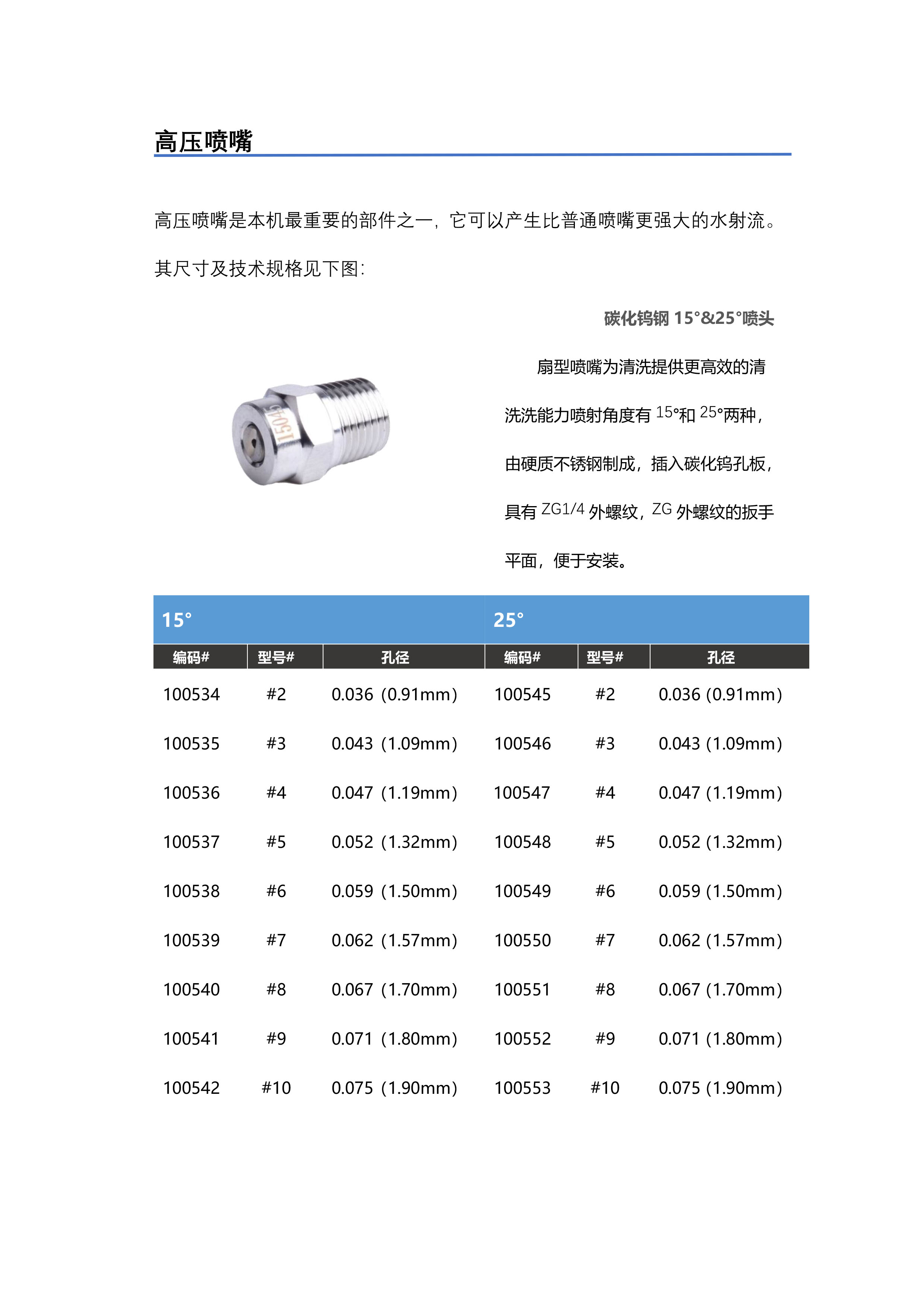 GCM高压清洗机介绍(图13)