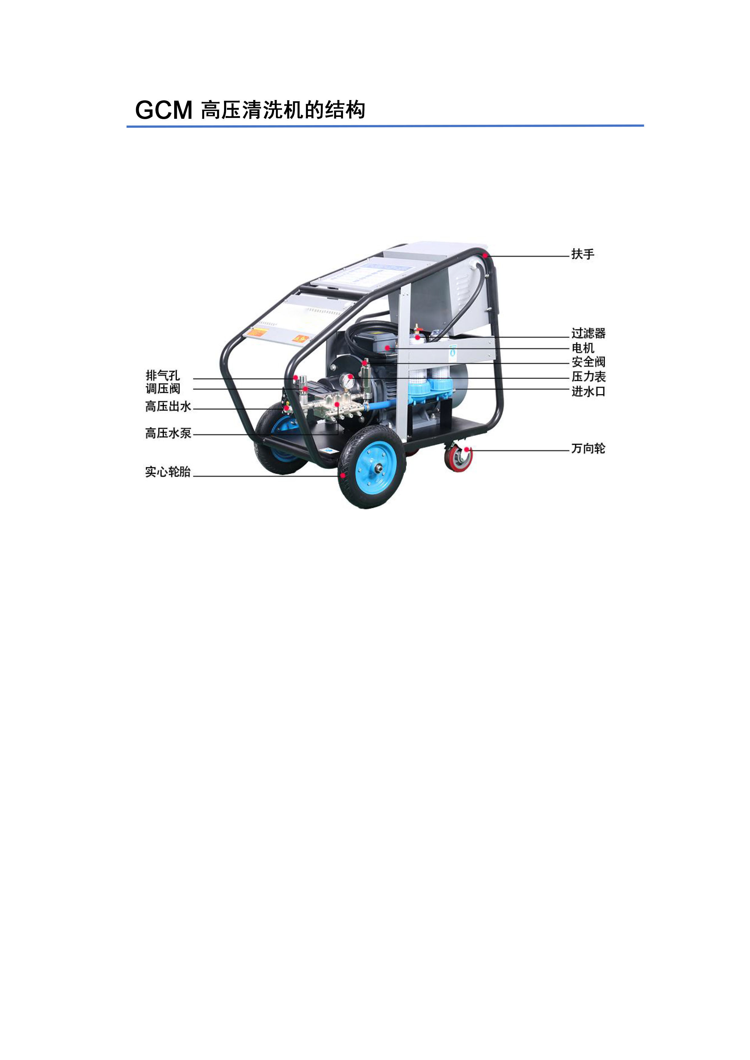 GCM高压清洗机介绍(图20)