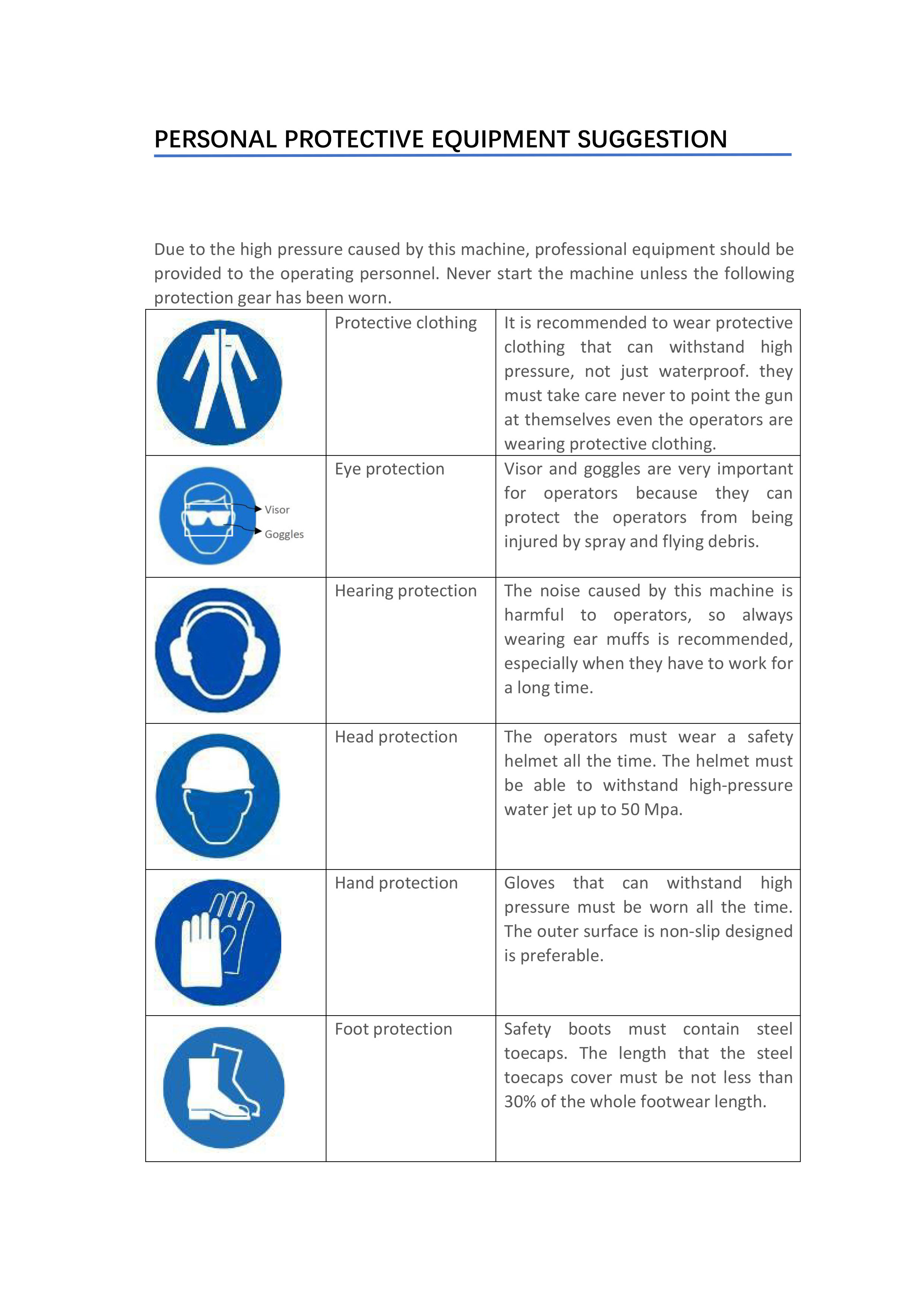 GCM High pressure cleaning machine introduction(图6)