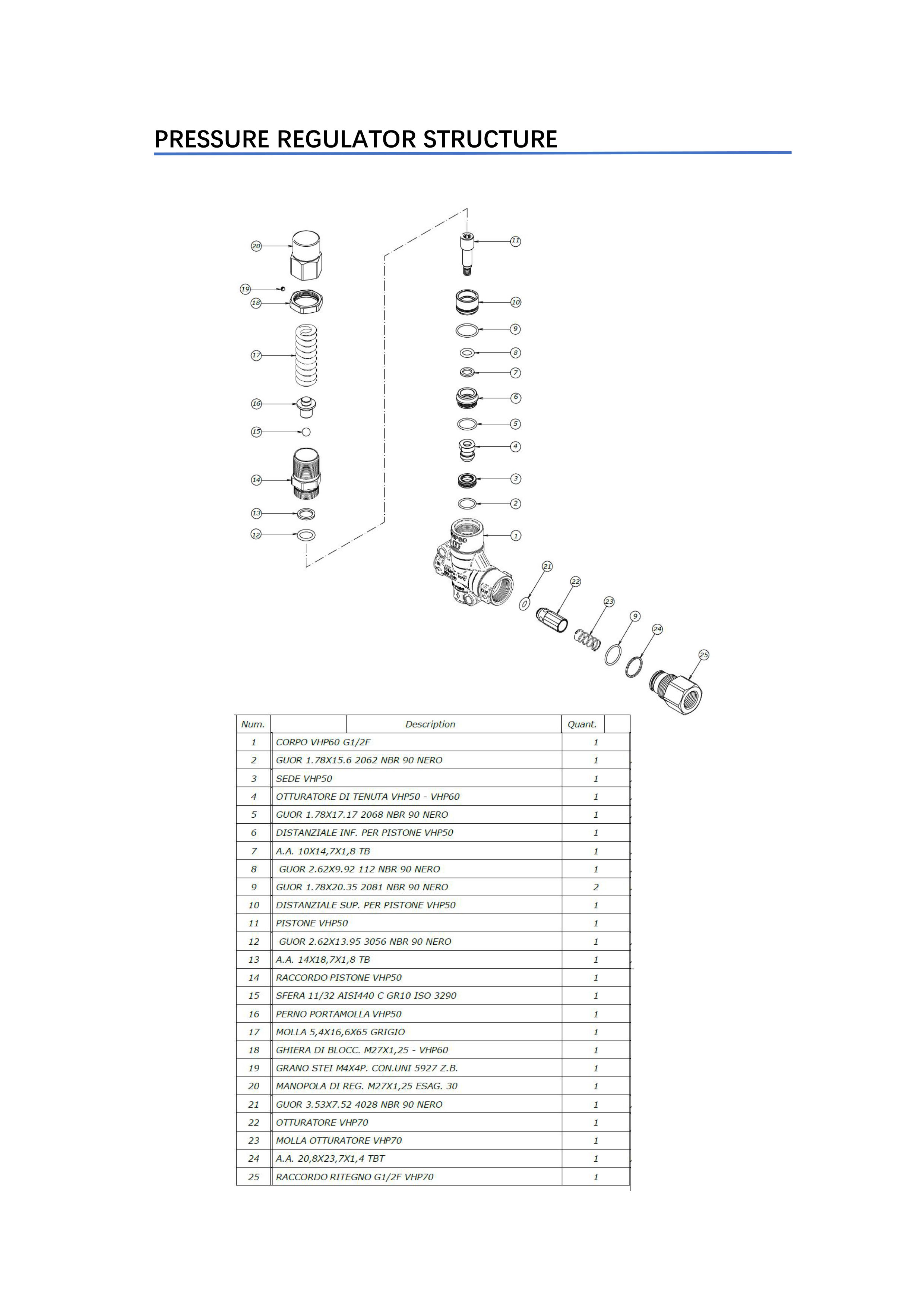 GCM High pressure cleaning machine introduction(图28)