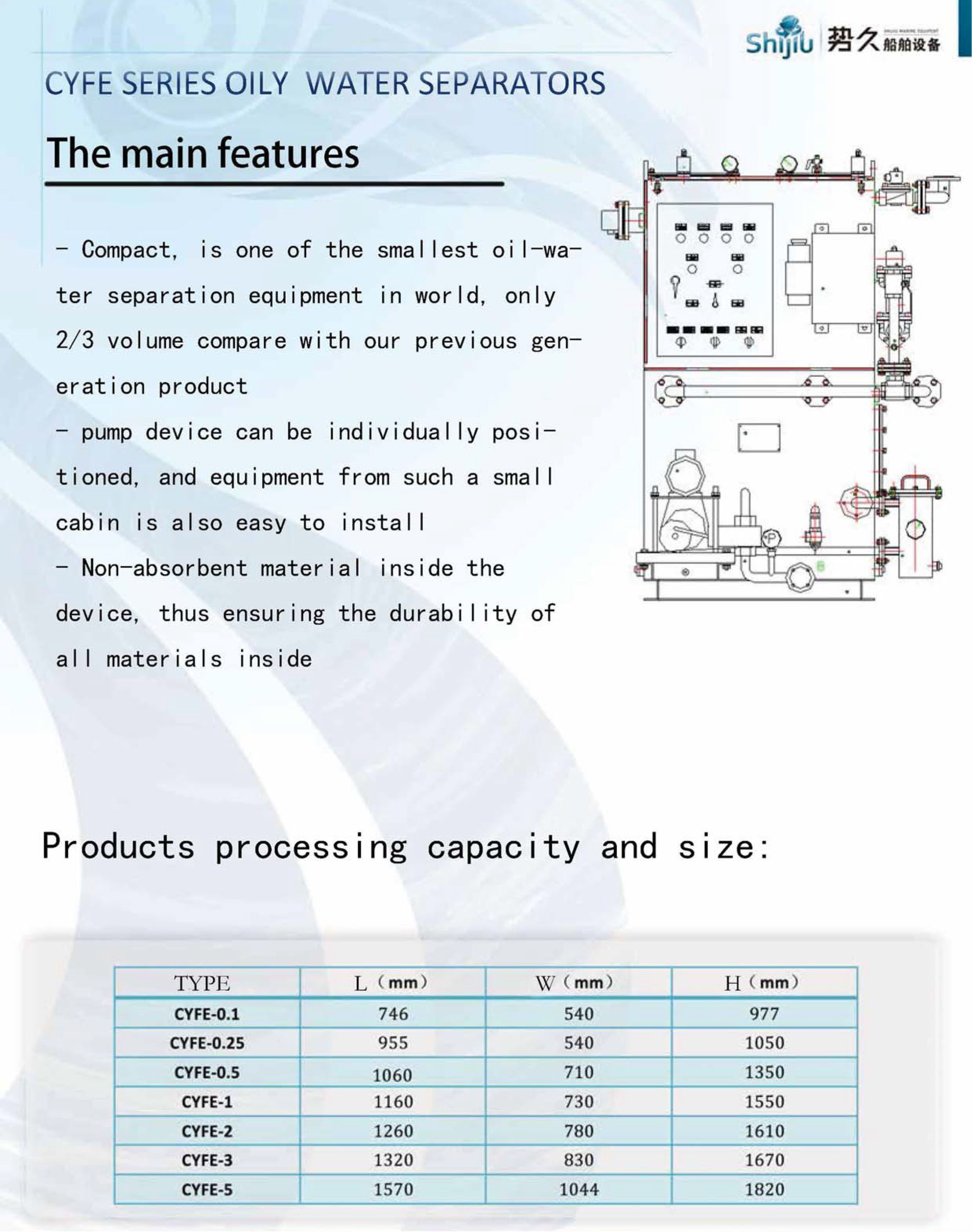 Shijiu Marine Equipment(图6)