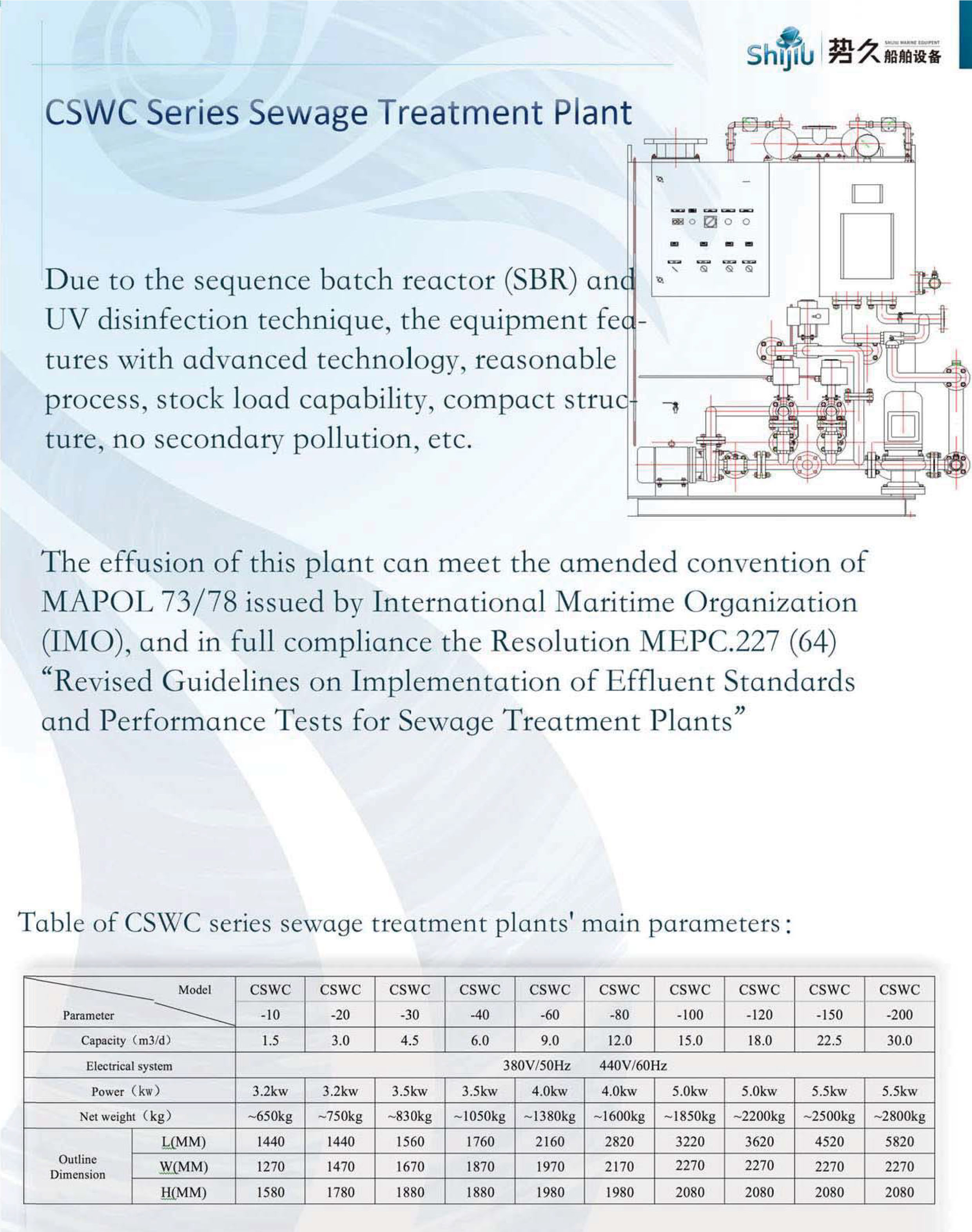 Shijiu Marine Equipment(图8)