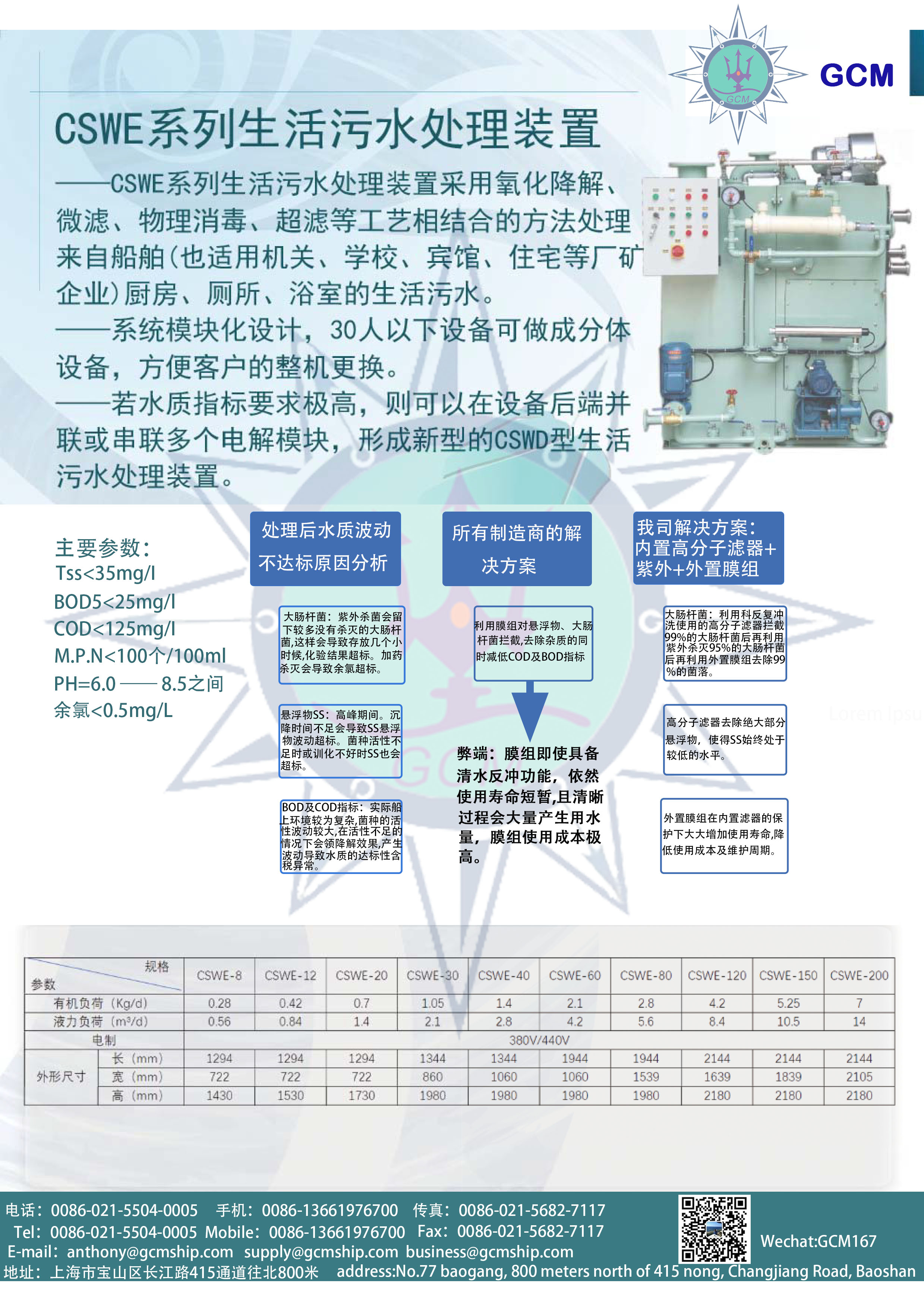 en污水处理机(图1)