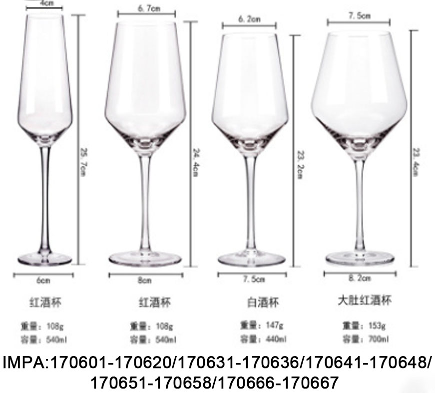 船舶物料子栏目(图9)