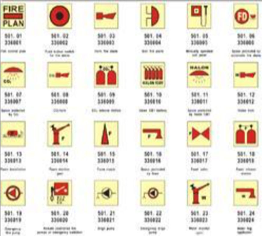 IMPA：33series signs(图2)