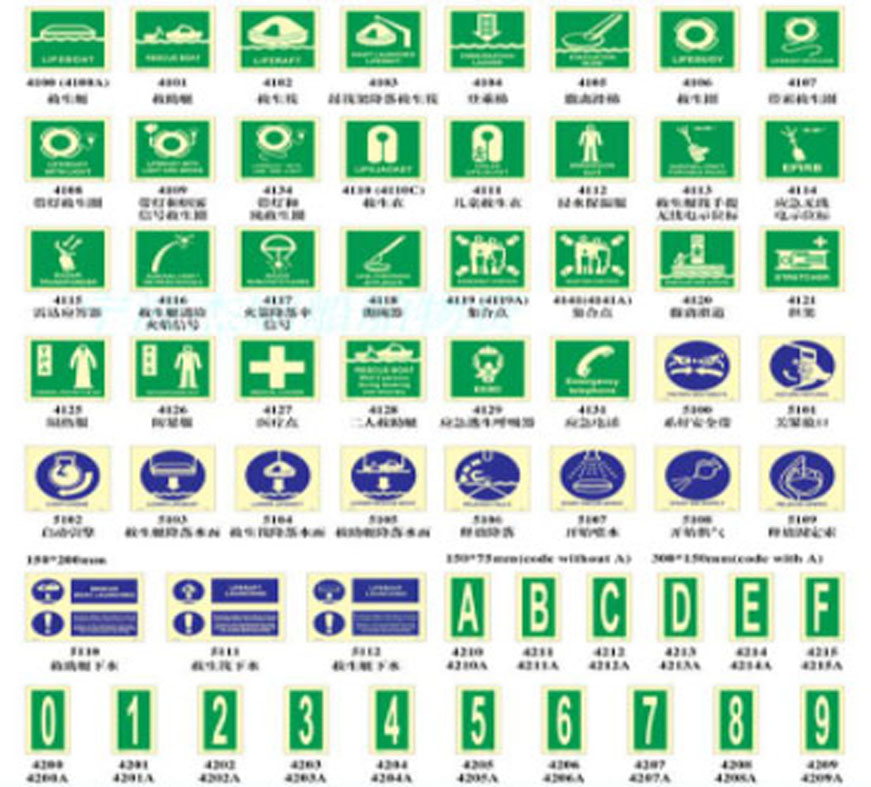 IMPA：33系列标贴(图1)